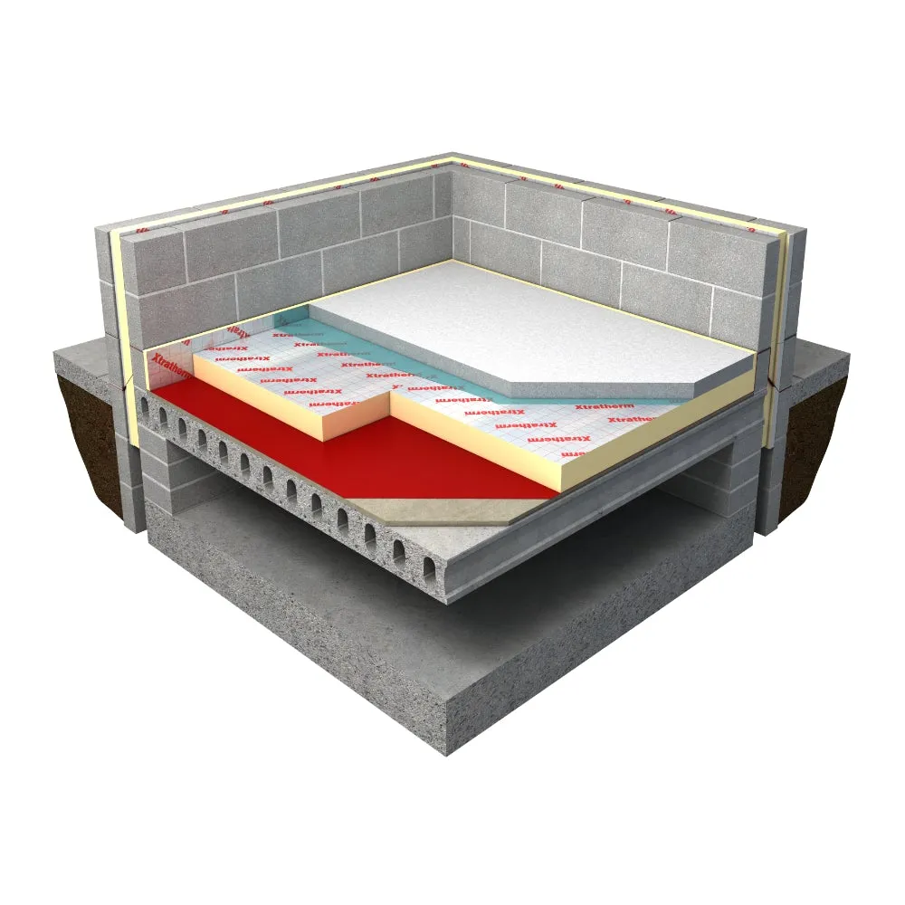 120mm PIR Insulation Board