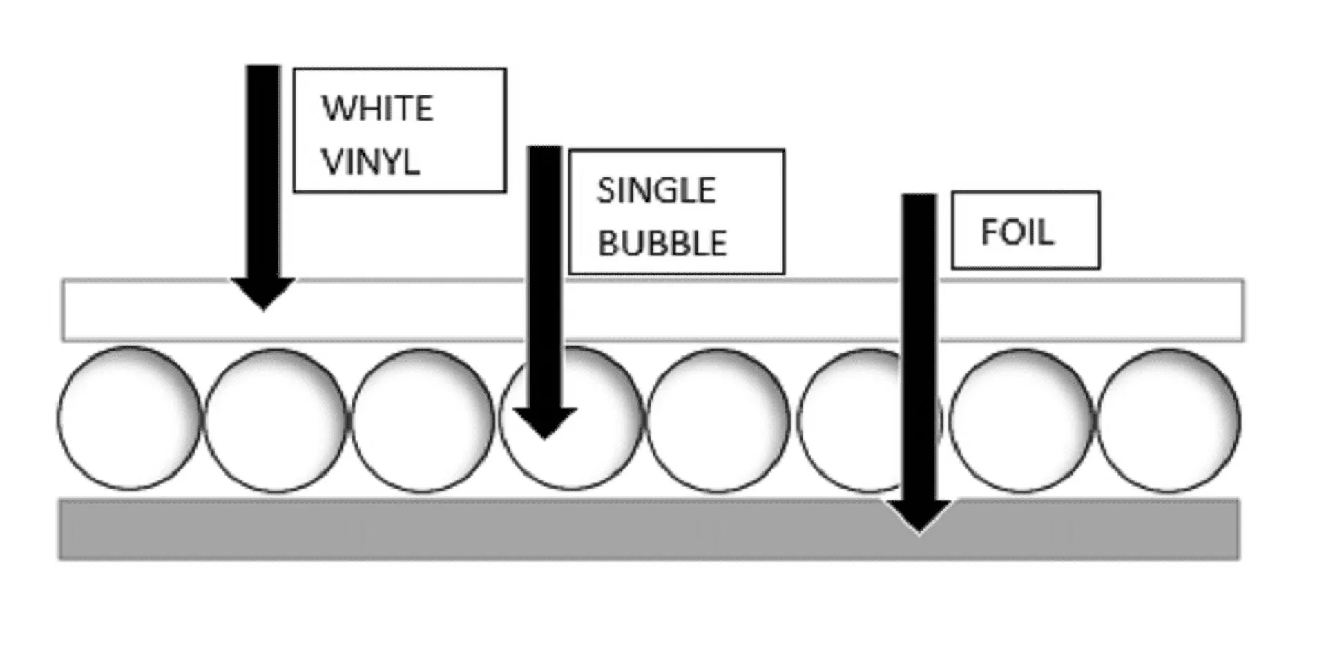 16 In. X 100 Ft White Single Reflective Insulation Radiant Barrier Energy Saving