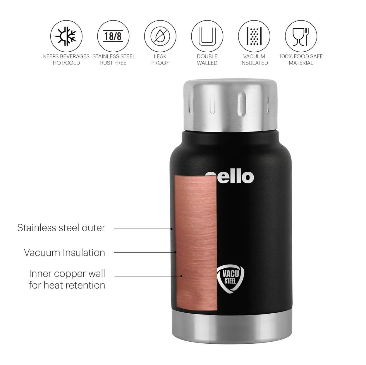 Duro Top Flask, Vacusteel Water Bottle, 180ml