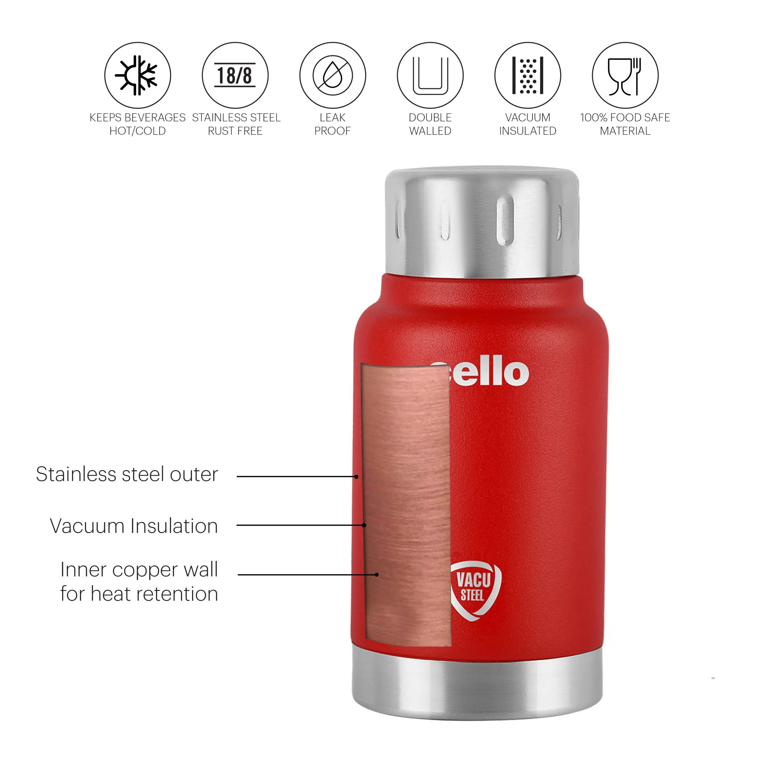 Duro Top Flask, Vacusteel Water Bottle, 180ml